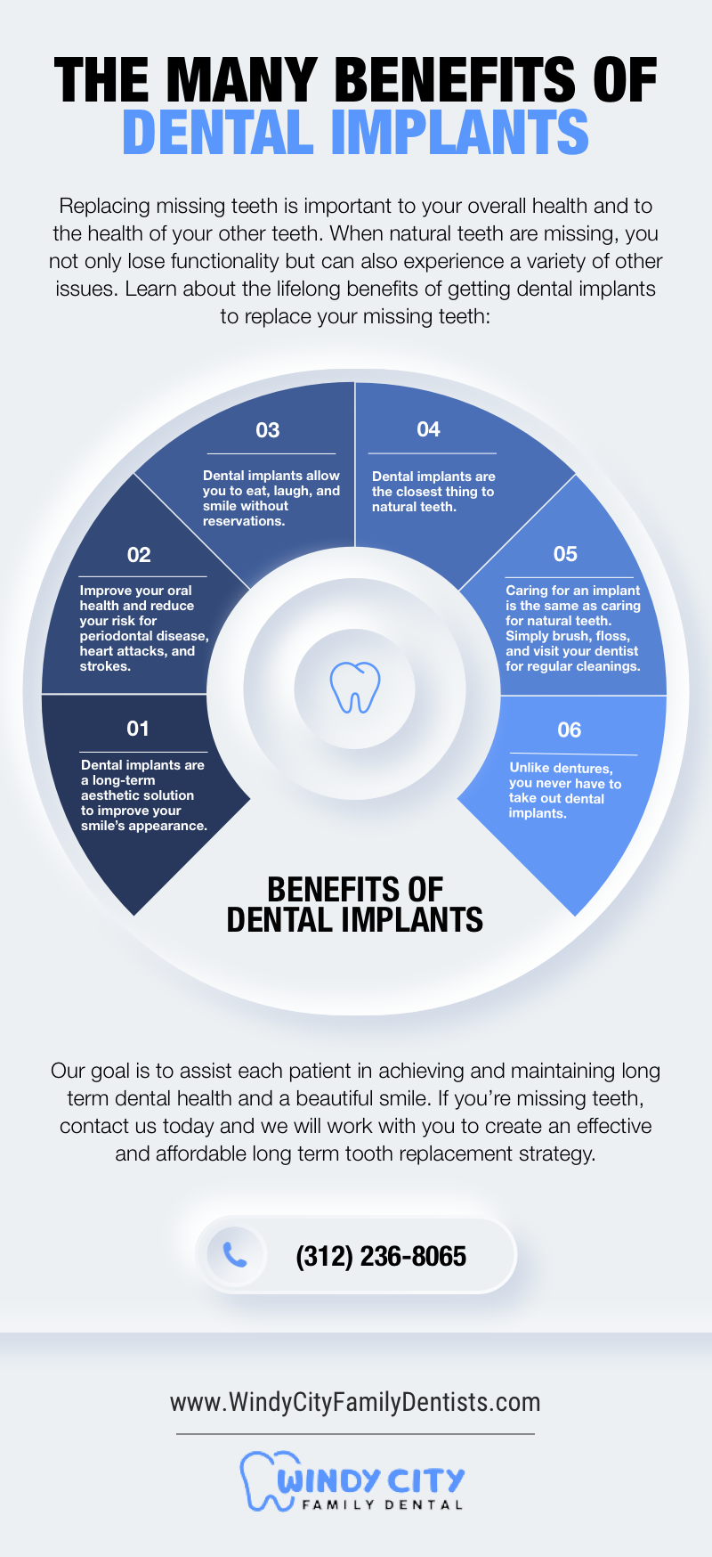 infographic describing the benefits of dental implants
