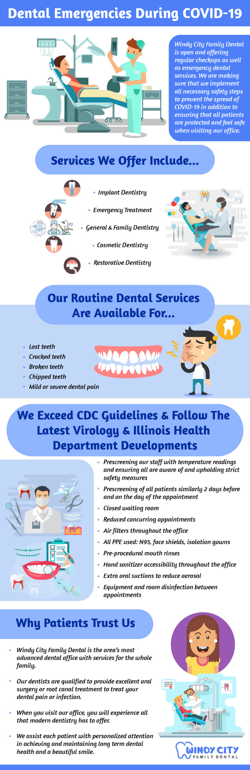 Infographic – Dental Emergencies Duiring Covid-19